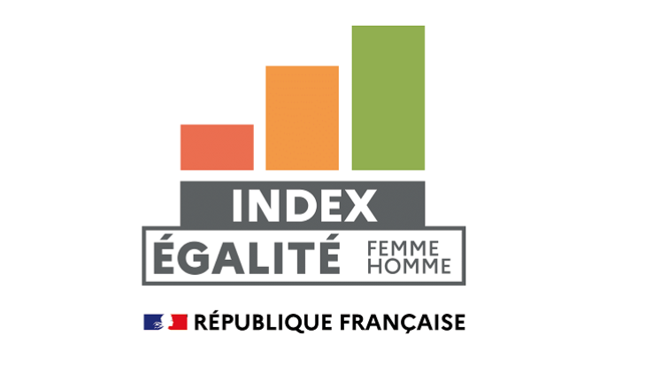 Index égalité homme femme 2024